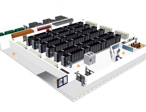 機(jī)房建設(shè) – 系統(tǒng)集成解決方案